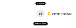 A soccer match timeline shows a yellow card given to a player named Dami n Rodr guez during the first half at the 36th minute. Descripci n generada con IA