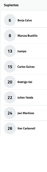 A list titled “Suplentes" showing names paired with numbers in circular icons, arranged vertically on a white background. Descripci n generada con IA
