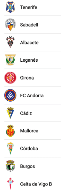 Lista de escudos y nombres de equipos de f tbol organizados en una columna con fondo blanco. Descripci n generada con IA