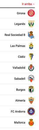 Lista de equipos de f tbol con sus escudos correspondientes en un formato de tabla vertical. Descripci n generada con IA