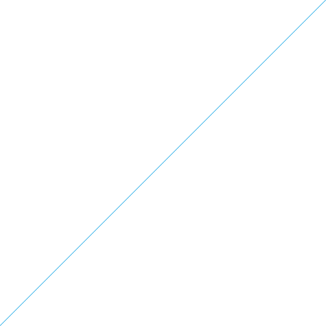 GraphicLine