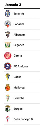 Lista de equipos de f tbol con sus escudos correspondiente a la jornada 3. Descripci n generada con IA