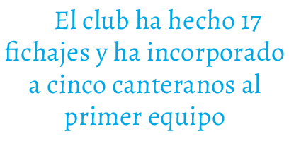 El club ha hecho 17 fichajes y ha incorporado a cinco canteranos al primer equipo