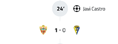 Javi Castro scored a goal at the 24th minute, making the score 1-0 between two soccer teams. Descripci n generada con IA