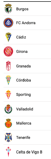 Lista de equipos de f tbol con sus respectivos escudos y nombres, incluyendo Burgos, FC Andorra, C diz, Girona, Granada, C rdoba, Sporting, Valladolid, Mallorca, Tenerife y Celta de Vigo B. Descripci n generada con IA