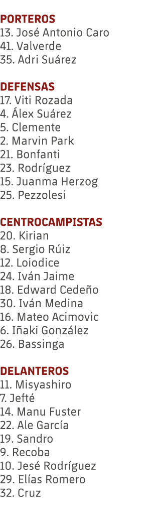  PORTEROS 13. Jos Antonio Caro 41. Valverde 35. Adri Su rez DEFENSAS 17. Viti Rozada 4.  lex Su rez 5. Clemente 2. M...