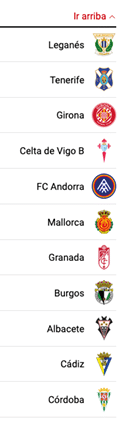 Lista de equipos de f tbol con sus escudos correspondiente, encabezada por Legan s y seguida por Tenerife, Girona, Celta de Vigo B, FC Andorra, Mallorca, Granada, Burgos, Albacete, C diz y C rdoba. Descripci n generada con IA