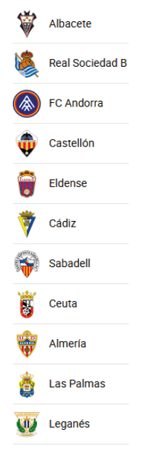 Lista de equipos de f tbol con sus respectivos escudos y nombres, incluyendo Albacete, Real Sociedad B, FC Andorra, Castell n, Eldense, C diz, Sabadell, Ceuta, Almer a, Las Palmas y Legan s. Descripci n generada con IA