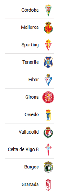 Lista de nombres de equipos de f tbol acompa ados por sus escudos oficiales en un dise o vertical. Descripci n generada con IA
