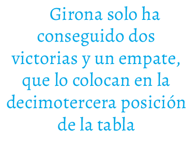 Girona solo ha conseguido dos victorias y un empate, que lo colocan en la decimotercera posici n de la tabla