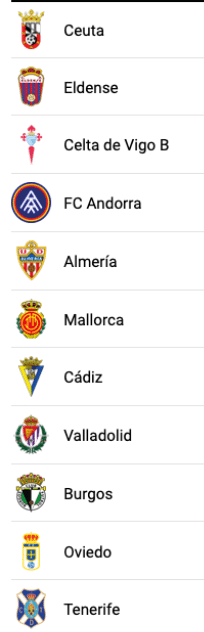 Lista de escudos y nombres de equipos de f tbol espa oles incluyendo Ceuta, Eldense, Celta de Vigo B, FC Andorra, Almer a, Mallorca, C diz, Valladolid, Burgos, Oviedo y Tenerife. Descripci n generada con IA