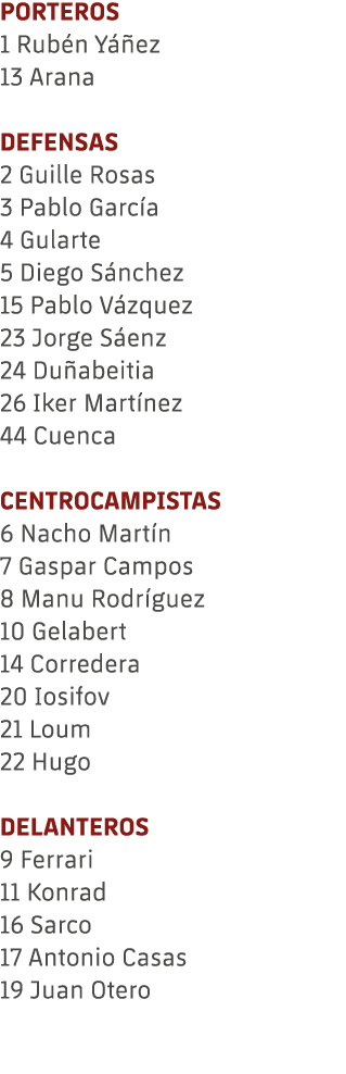PORTEROS 1 Rub n Y ez 13 Arana DEFENSAS 2 Guille Rosas 3 Pablo Garc a 4 Gularte 5 Diego S nchez 15 Pablo V zquez 23 ...