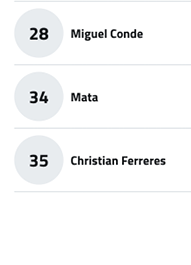 A list showing three names each paired with a number in a circular background. Descripci n generada con IA