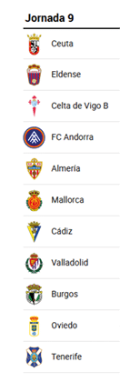 Lista de equipos de f tbol con sus escudos correspondientes para la jornada 8. Descripci n generada con IA
